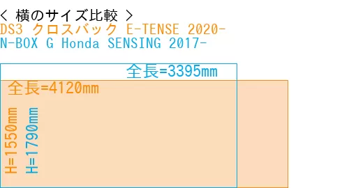 #DS3 クロスバック E-TENSE 2020- + N-BOX G Honda SENSING 2017-